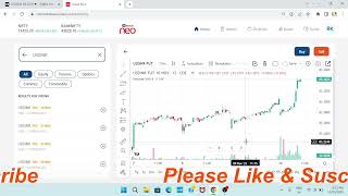 USD-INR trading strategy for beginner | currency future & option selling strategy | forex trading