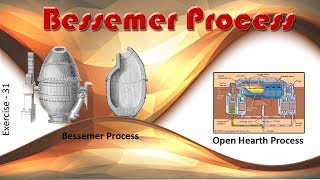 Bessemer process