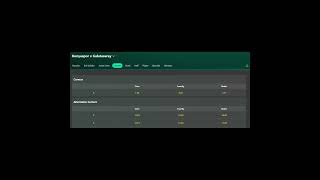 Konyaspor - GALATASARAY  20 USD Kazan / İlk qol hangi takım atar +  Maç skoru