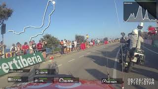 2019 01 Vuelta   Stage 1 TTT