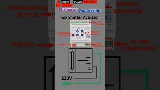 knx shutter actuator symbol #shorts #electrical #electricalengineering #knx #buildingautomation