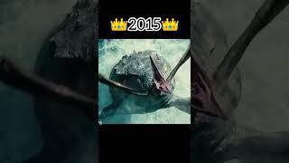 Evolution Of Kraken, Mosasaurus And Megalodon #Shorts #Evolution