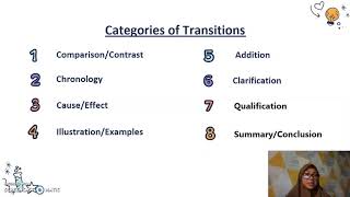 TOPIC 10 TRANSITIONAL SIGNALS // WAHYU TRI LESTARI