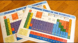 Periodic Table of Elements | Study Guide Review | Laminated Sheets