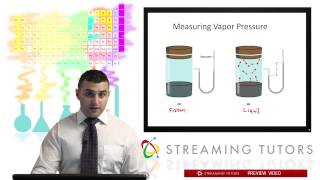 General Chemistry Phase Equilibrium and Phase Diagrams