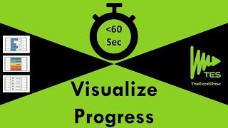 Excel: Visualize Progress by ready sets