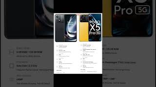 oneplus nord CE 2 Lite 5G vs Poco X5 Pro 5G || Tech Harshit 21 || #sorts