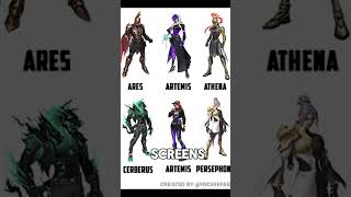 Chapter 5 Season 2 Skins LEAKED ‼️ #fortnite