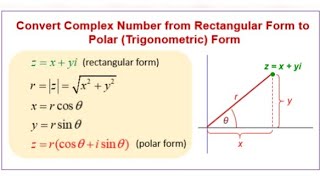 polar form coversion from complex number