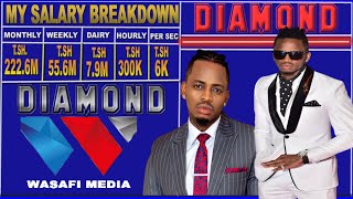 MY SALARY BREAKDOWN."DIAMOND PLATNUMZ