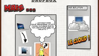 Dropbox Facile