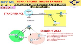 CCNA DAY 42: Standard ACL Configuration Packet Tracer| How to Configure Standard Access Control List