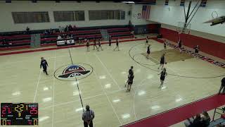 Germantown Academy vs Malvern Prep High School Mens
      HighSchool Basketball