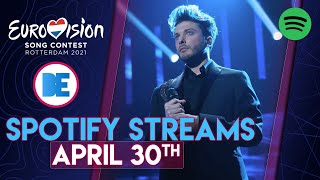 Eurovision 2021: Weekly Spotify Streams Ranking - 30/04/2021