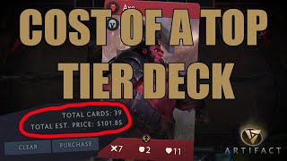 Artifact: Top Competitive Decks and their Cost (week 1)