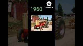 Evolution of Case Tractor by RFM