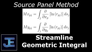 Streamline Geometric Integral SPM [Mx(pj) and My(pj)]