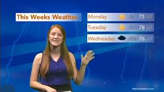 Weather Segment for Nov 18 2019