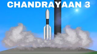 Chandrayaan 3 | Spaceflight Simulator No DLC