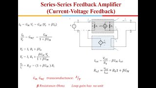 Analog IC Design : Feedback