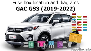 Fuse box location and diagrams: GAC GS3 (2019-2022)