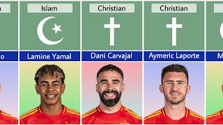 Spanish Footballers Religion 🇪🇦 ⚽