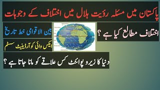 What is International Dateline|Zero point of The World|XY Coordinates System|Greenwich #Talash Tv.