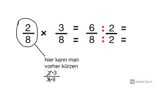 Wie multipliziert man eigentlich Brüche?