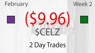 Two Unsuccessful Dip Buy Trades with $CELZ - Live Daytrading Commentary