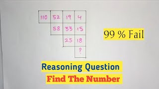 Math Puzzle | Reasoning Question | Learn How To Solve This Puzzle | Part -75