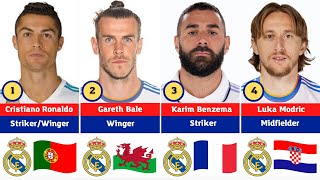 30 Pemain Terbaik Real Madrid