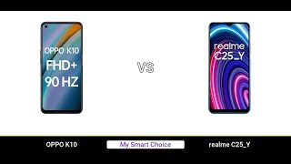 A Detailed Comparison of OPPO K10 VS realme C25_Y | My Smart Choice