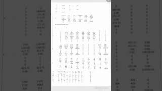 tutorial frame  by stiffness method