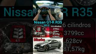 Nissan gt-r R35 #capcut #foryou #motorcycle #viral #top #bike #motovlog #marvel #anime #dc