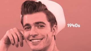 100 Years of Beauty l USA Men ★ Research Behind the Looks ★ 100 Years