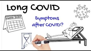 Long COVID | Symptoms long after infection cleared?