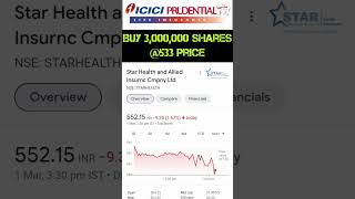 StarHealth Share bulkdeal #shorts #shortsfeed