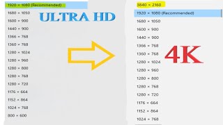 Increase the monitor resolution beyond the limit by Land Channel