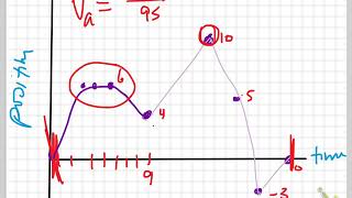 physics 9-27 acceleration continued