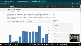 Acerte o Alvo do HK50 - Análise ao Vivo com Emerson Viana