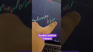 Double bottom pattern! #technicalanalysis #doublebottompattern #AMU