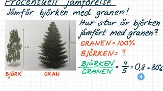 CordaNova 4 kap.3 Procentuell jämförelse