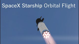 KSP I SpaceX Starship Orbital Flight Test Cinematic