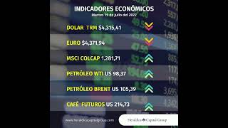 Indicadores económicos para el día martes 19 de julio del 2022, en Colombia.