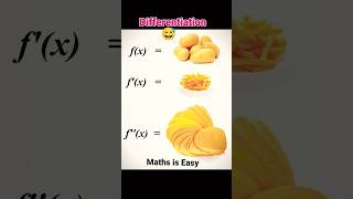 Differentiation Daily Life Examples | Differentiation #mathsmemes #ytshorts #shorts #fun