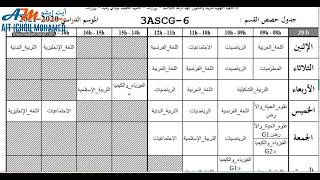 شرح طريقة وضع أغلب الحصص الدراسية في الفترات الصباحية في جداول الحصص