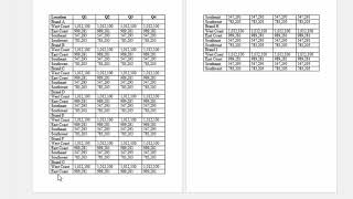 How to Repeat a Header Row in a Table in Word; Repeat Heading on Each Page