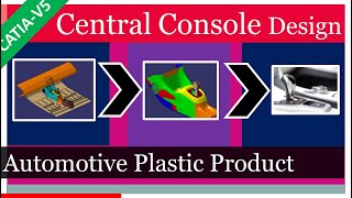 Project Course on Console Trim || DIY || Plastic Product Design || ISOPARA