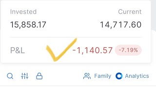 Share market live analysis banknifty and nifty 50 #stocks #investing  #today #Trading