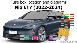 Fuse box location and diagrams: Nio ET7 (2022-2024)